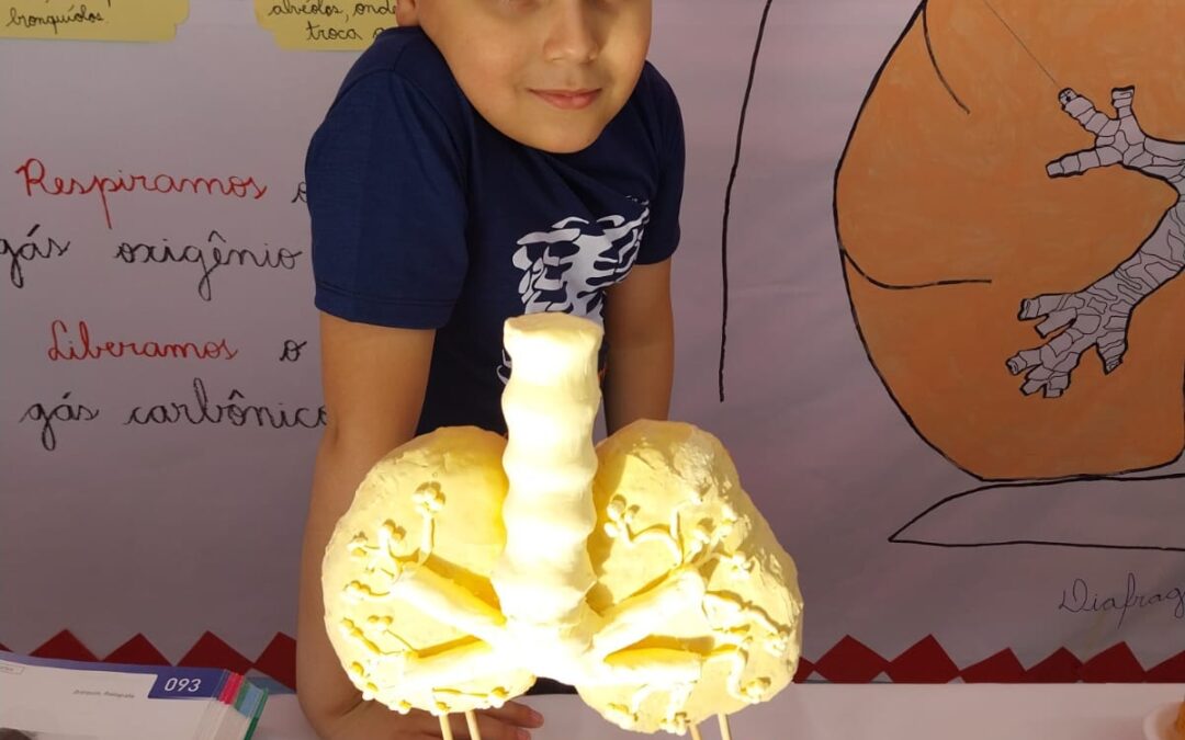 XII Feira de Ciências Corpo Humano – 2024